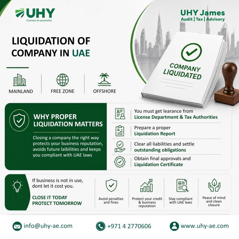 Company Liquidation UAE : Why Proper closure matters?